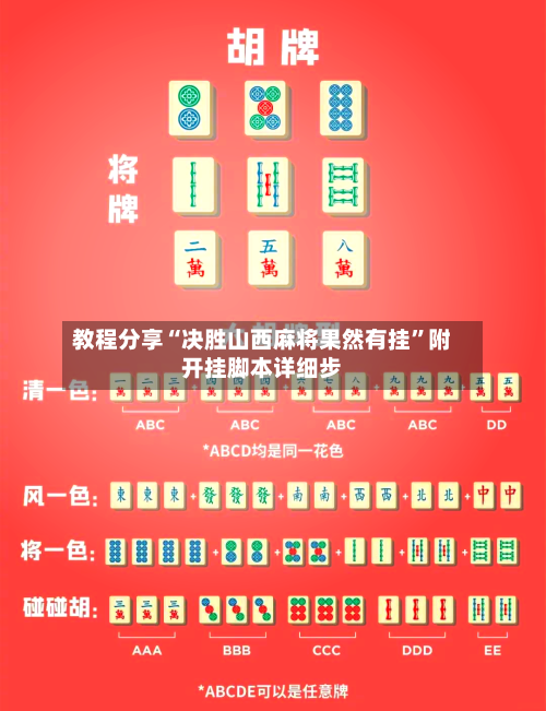 教程分享“决胜山西麻将果然有挂”附开挂脚本详细步-第1张图片