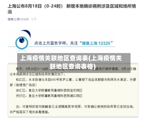 上海疫情关联地区查询表(上海疫情关联地区查询表格)-第2张图片