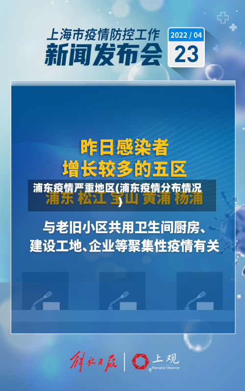 浦东疫情严重地区(浦东疫情分布情况)-第1张图片