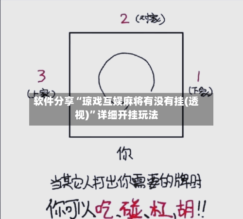 软件分享“琼戏互娱麻将有没有挂(透视)”详细开挂玩法-第2张图片