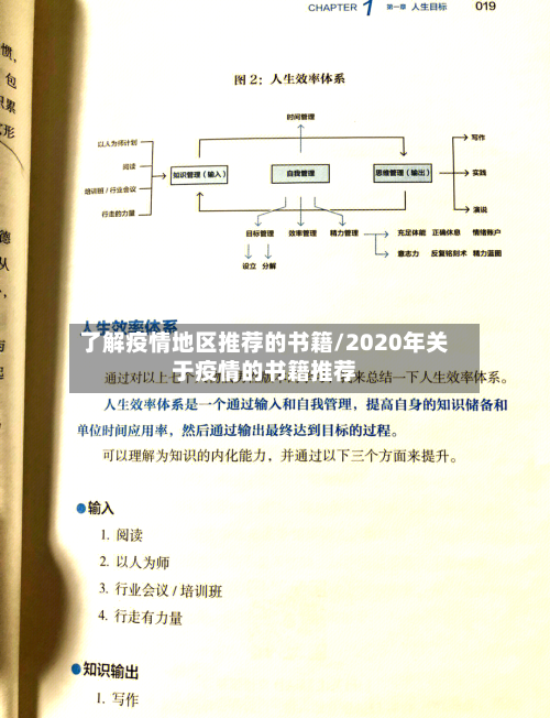 了解疫情地区推荐的书籍/2020年关于疫情的书籍推荐-第3张图片