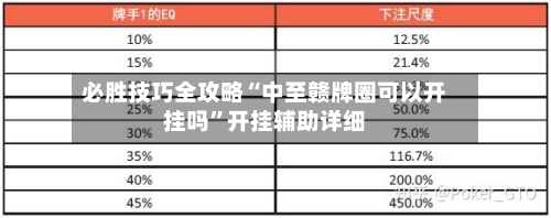 必胜技巧全攻略“中至赣牌圈可以开挂吗”开挂辅助详细-第3张图片
