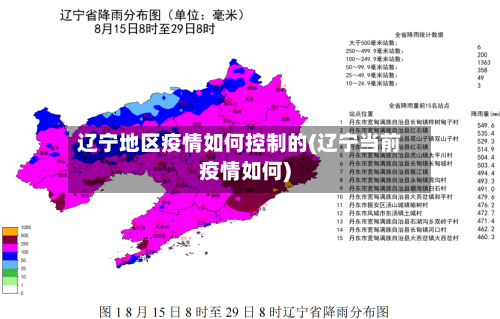 辽宁地区疫情如何控制的(辽宁当前疫情如何)-第1张图片