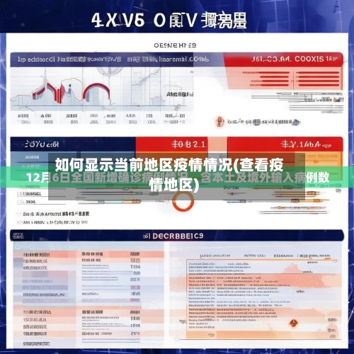 如何显示当前地区疫情情况(查看疫情地区)-第2张图片