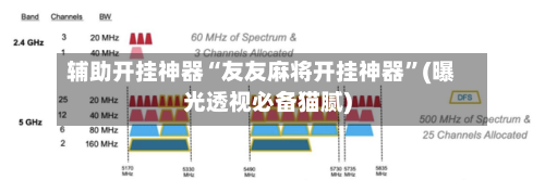 辅助开挂神器“友友麻将开挂神器	”(曝光透视必备猫腻)-第1张图片