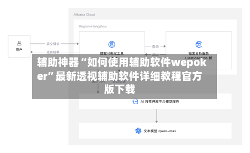 辅助神器“如何使用辅助软件wepoker	”最新透视辅助软件详细教程官方版下载-第3张图片