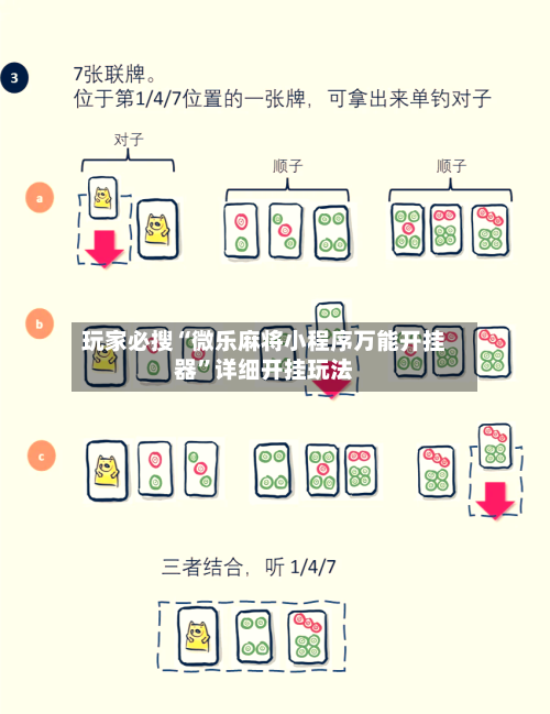 玩家必搜“微乐麻将小程序万能开挂器”详细开挂玩法-第1张图片