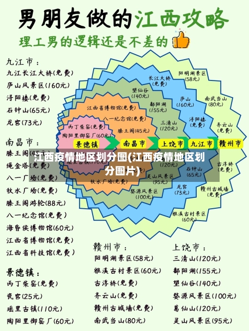江西疫情地区划分图(江西疫情地区划分图片)-第2张图片