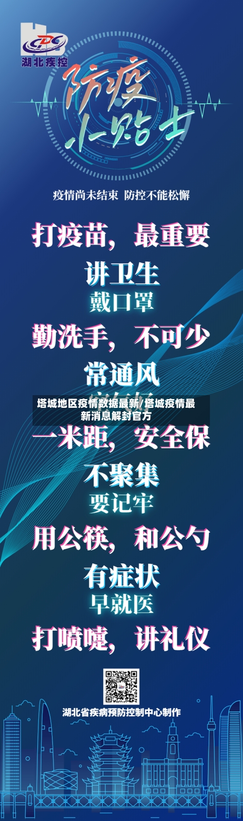 塔城地区疫情数据最新/塔城疫情最新消息解封官方-第2张图片