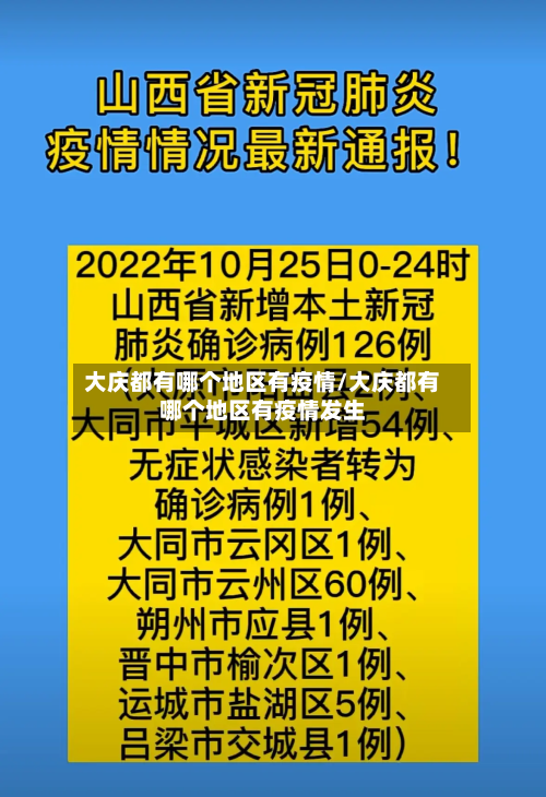 大庆都有哪个地区有疫情/大庆都有哪个地区有疫情发生-第1张图片