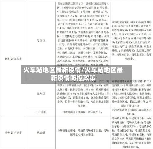火车站地区最新疫情/火车站地区最新疫情防控政策-第2张图片