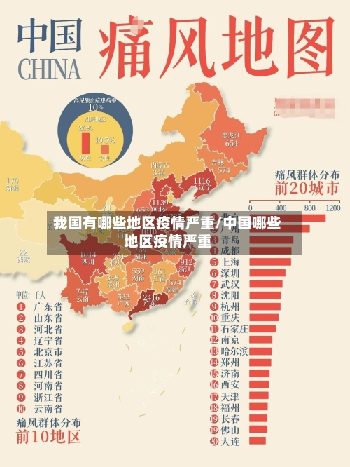 我国有哪些地区疫情严重/中国哪些地区疫情严重-第2张图片