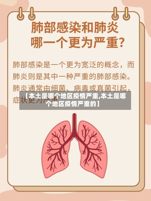 【本土是哪个地区疫情严重,本土是哪个地区疫情严重的】-第3张图片