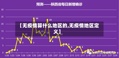 【无疫情算什么地区的,无疫情地区定义】-第1张图片