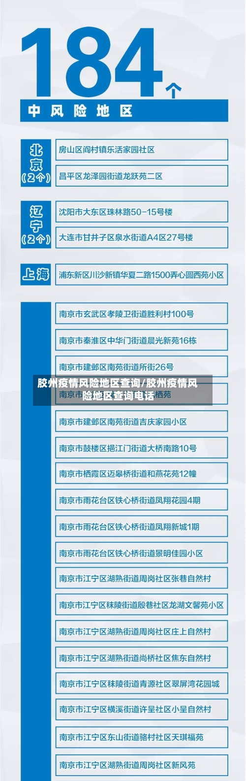 胶州疫情风险地区查询/胶州疫情风险地区查询电话-第2张图片