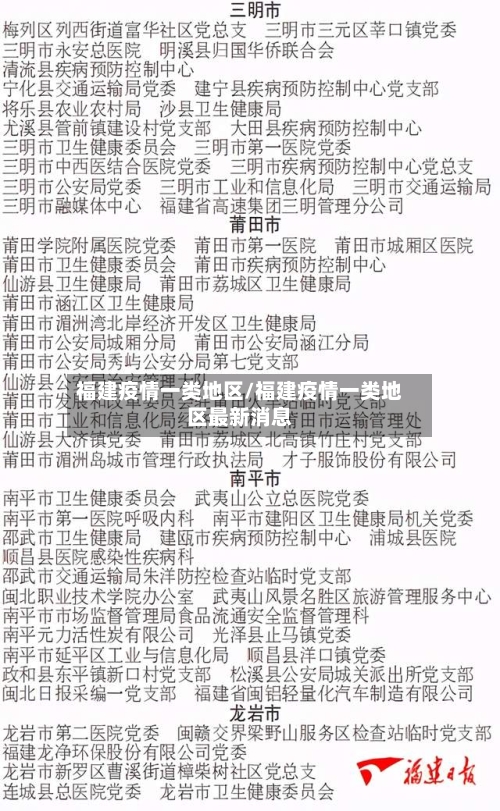 福建疫情一类地区/福建疫情一类地区最新消息-第2张图片