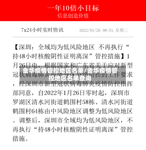 金华疫情管控地区名单/金华疫情管控地区名单查询-第1张图片