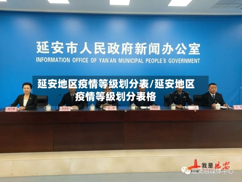 延安地区疫情等级划分表/延安地区疫情等级划分表格-第3张图片