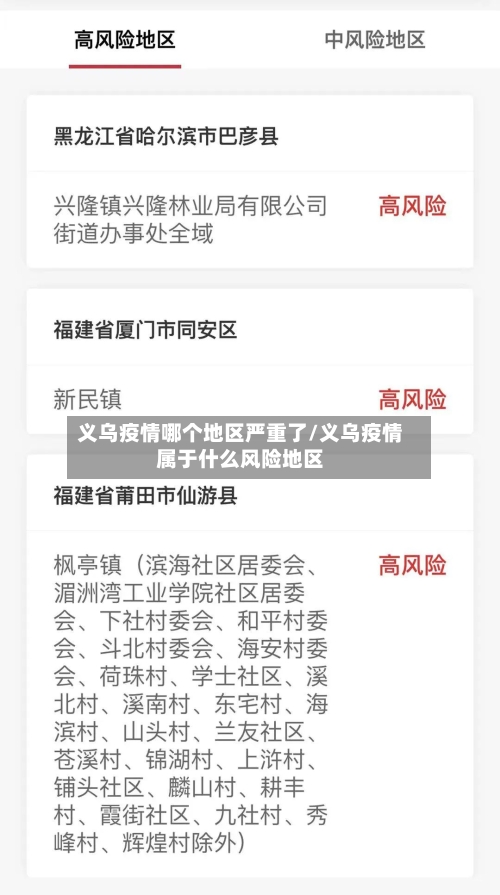 义乌疫情哪个地区严重了/义乌疫情属于什么风险地区-第1张图片