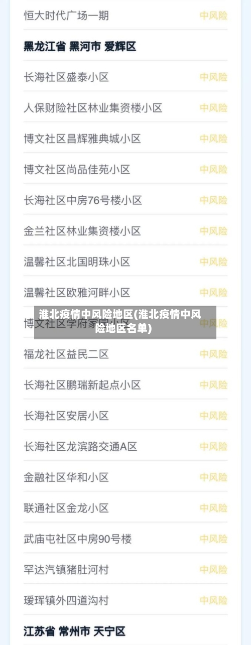 淮北疫情中风险地区(淮北疫情中风险地区名单)-第2张图片
