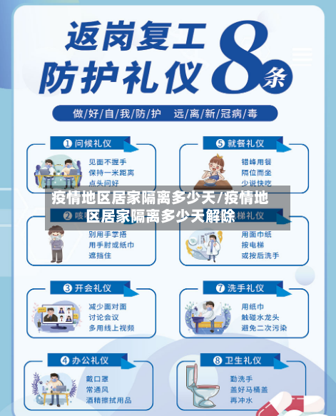 疫情地区居家隔离多少天/疫情地区居家隔离多少天解除-第2张图片