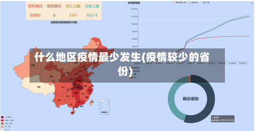 什么地区疫情最少发生(疫情较少的省份)-第2张图片