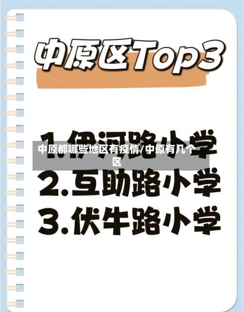中原都哪些地区有疫情/中原有几个区-第2张图片