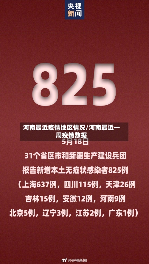 河南最近疫情地区情况/河南最近一周疫情数据-第1张图片