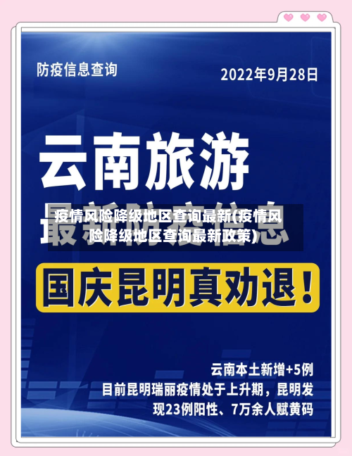 疫情风险降级地区查询最新(疫情风险降级地区查询最新政策)-第1张图片