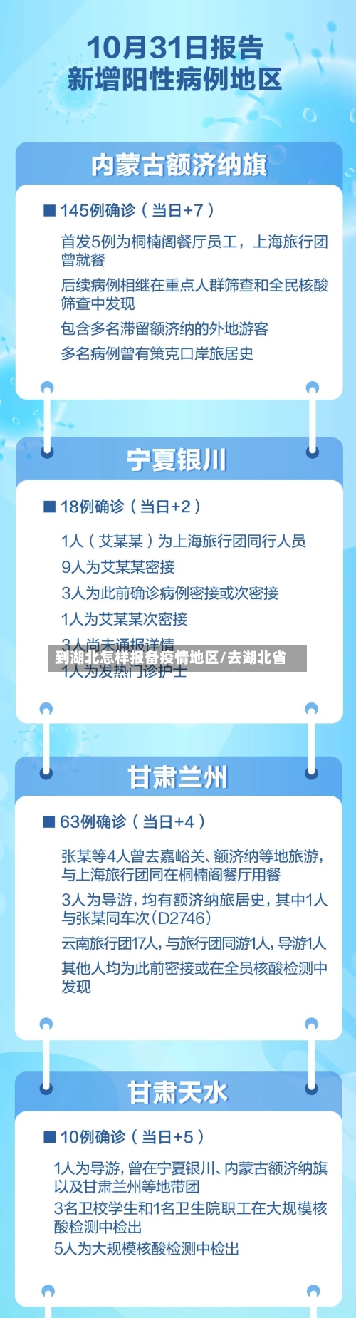 到湖北怎样报备疫情地区/去湖北省-第2张图片