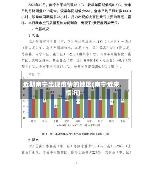 近期南宁出现疫情的地区(南宁近来情况)-第2张图片