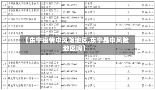 【东宁疫情中风险地区,东宁是中风险地区吗】-第3张图片