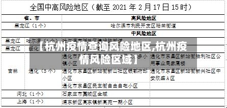 【杭州疫情查询风险地区,杭州疫情风险区域】-第2张图片
