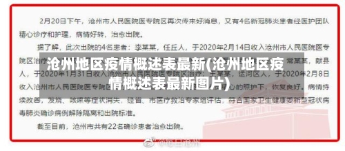 沧州地区疫情概述表最新(沧州地区疫情概述表最新图片)-第1张图片