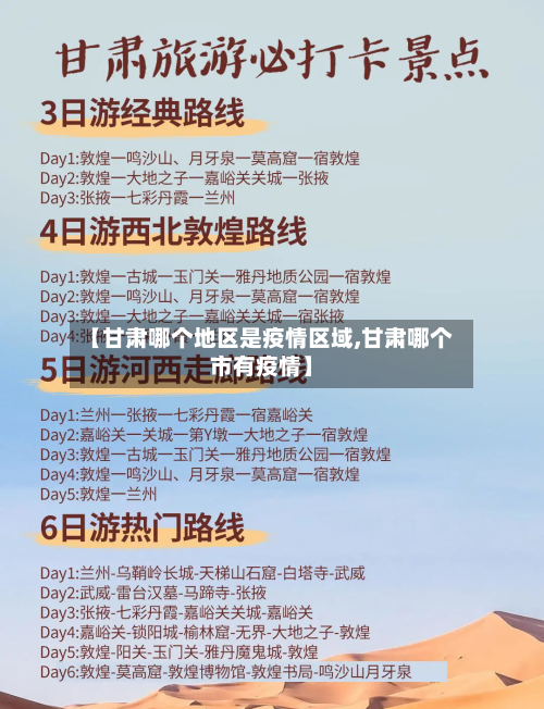 【甘肃哪个地区是疫情区域,甘肃哪个市有疫情】-第1张图片