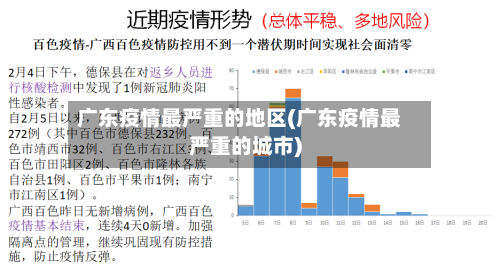 广东疫情最严重的地区(广东疫情最严重的城市)-第1张图片