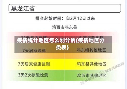 疫情统计地区怎么划分的(疫情地区分类表)-第1张图片