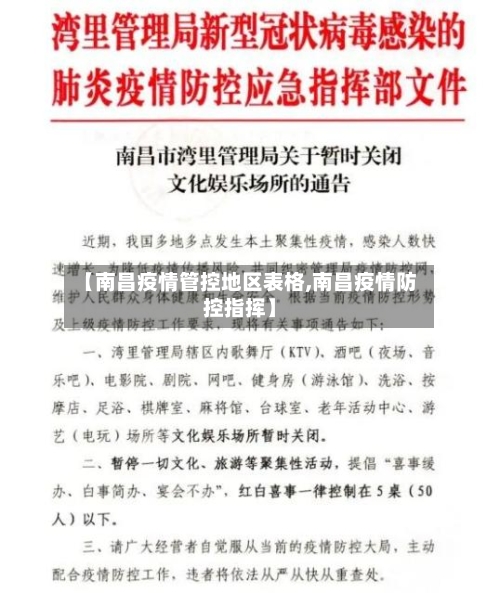 【南昌疫情管控地区表格,南昌疫情防控指挥】-第3张图片