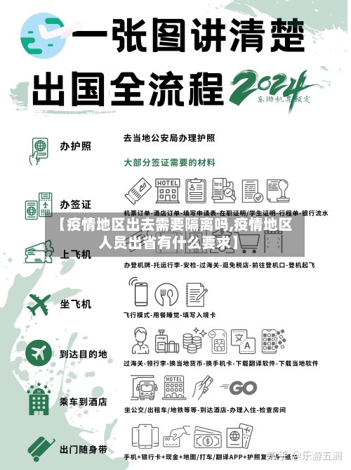 【疫情地区出去需要隔离吗,疫情地区人员出省有什么要求】-第2张图片