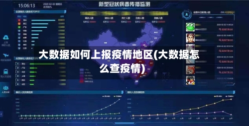 大数据如何上报疫情地区(大数据怎么查疫情)-第3张图片