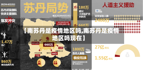 【南苏丹是疫情地区吗,南苏丹是疫情地区吗现在】-第1张图片