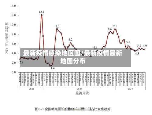 最新疫情感染地区图/最新疫情最新地图分布-第1张图片
