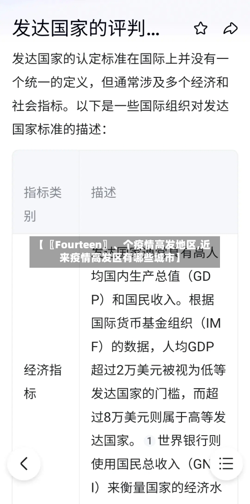 【〖Fourteen〗、个疫情高发地区,近来疫情高发区有哪些城市】-第1张图片