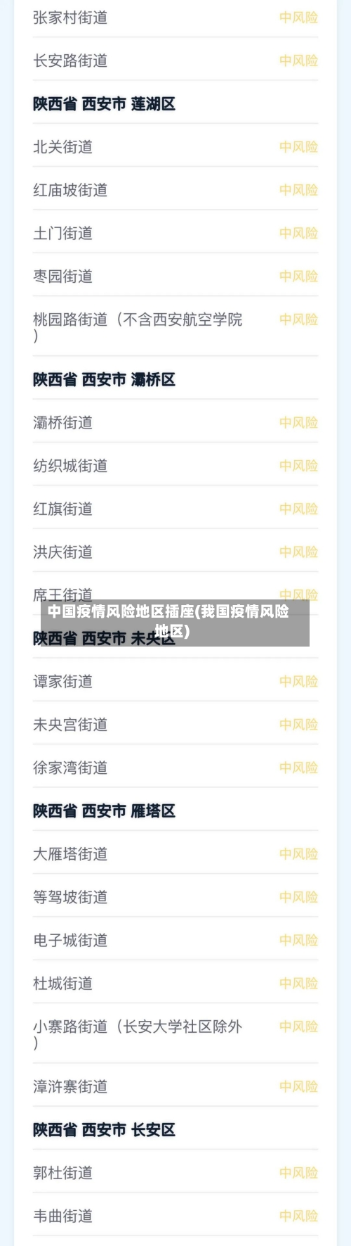中国疫情风险地区插座(我国疫情风险地区)-第1张图片