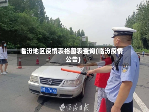 临汾地区疫情表格图表查询(临汾疫情公告)-第1张图片