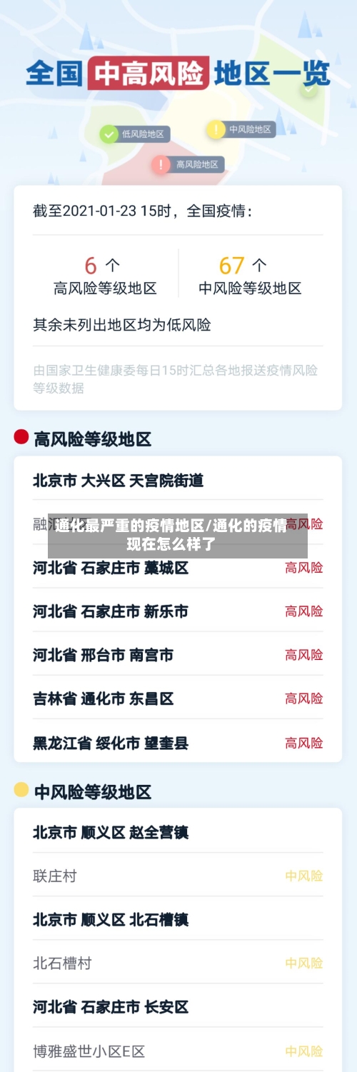 通化最严重的疫情地区/通化的疫情现在怎么样了-第3张图片