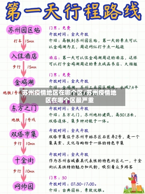 苏州疫情地区在哪个区/苏州疫情地区在哪个区最严重-第3张图片