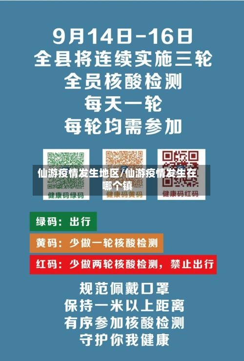 仙游疫情发生地区/仙游疫情发生在哪个镇-第1张图片