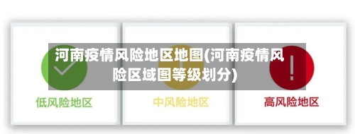 河南疫情风险地区地图(河南疫情风险区域图等级划分)-第1张图片