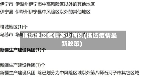 塔城地区疫情多少病例(塔城疫情最新政策)-第1张图片